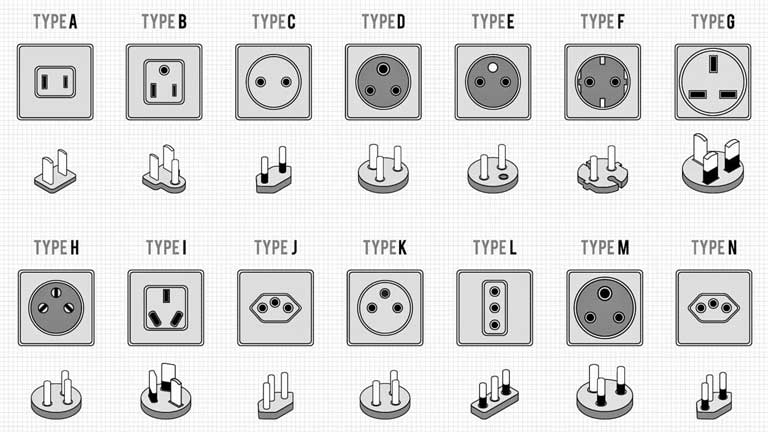 electrical plugs and sockets in Bulgaria