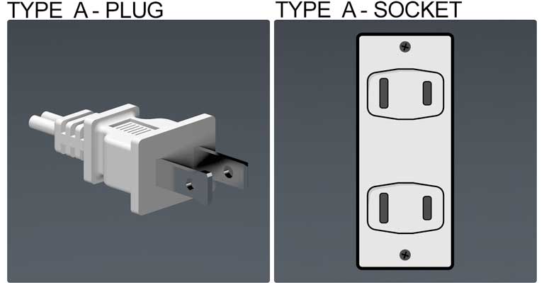 Type A socket & plug, holiday in Bulgaria