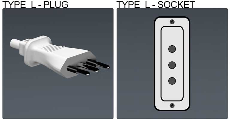 Type L socket & plug, holiday in Bulgaria