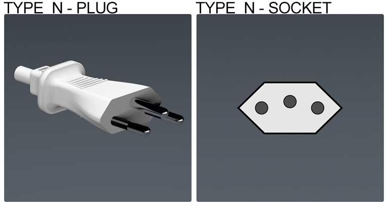 Type N socket & plug, holiday in Bulgaria