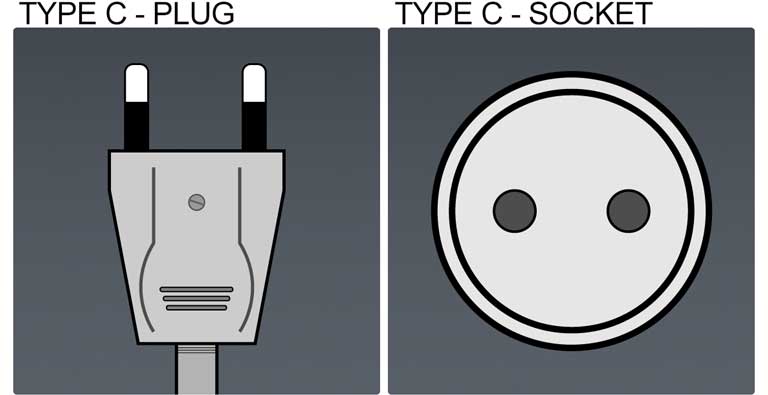 Type C socket & plug in Bulgaria