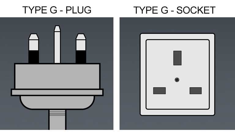 Type G socket & plug, holiday in Bulgaria